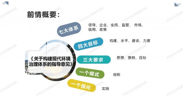 01圖解《關(guān)于構(gòu)建環(huán)境治理體系的指導(dǎo)意見》_02.jpg