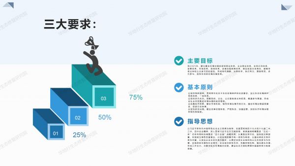 01圖解《關(guān)于構(gòu)建環(huán)境治理體系的指導(dǎo)意見》_06.jpg