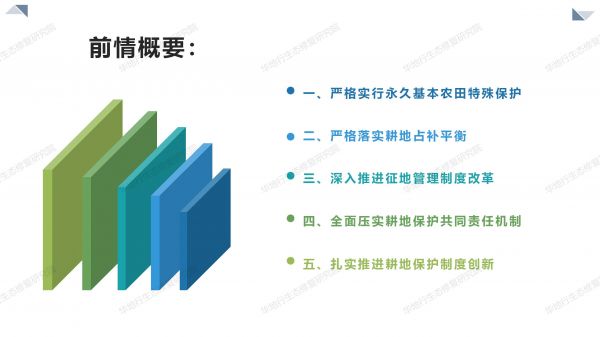 03圖解《2020年耕地保護監督工作要點》_02.jpg