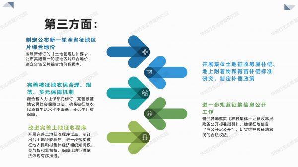 03圖解《2020年耕地保護監督工作要點》_05.jpg