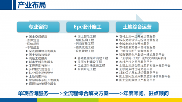 華遠規劃公司簡介-2025.10更新_01(1).png