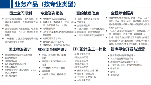 華遠規劃公司簡介-2025.10更新_01(2).png